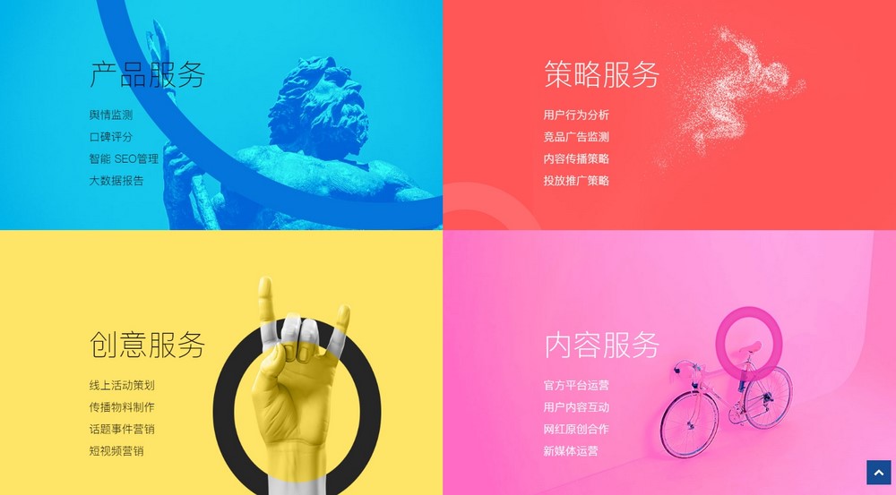 網站設計