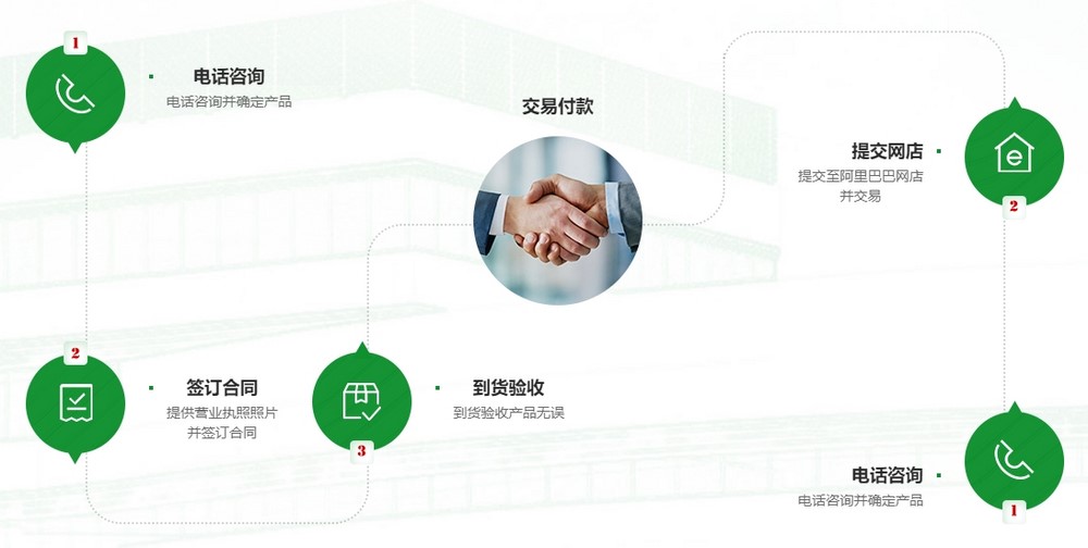上海網站建設