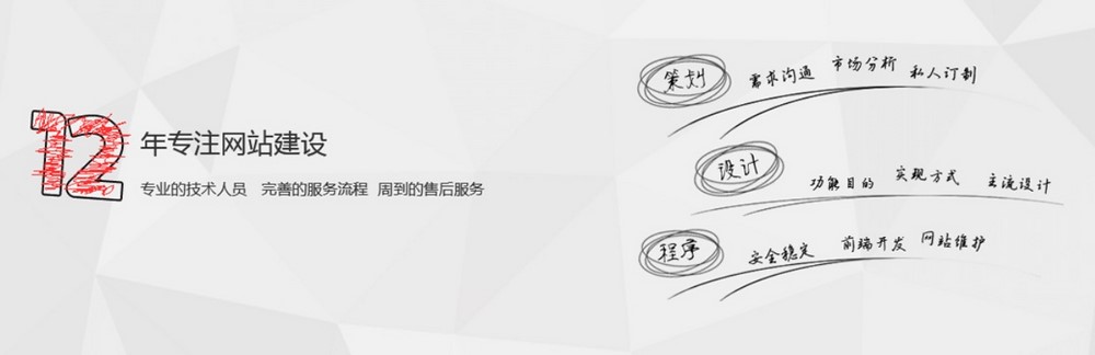 網站制作