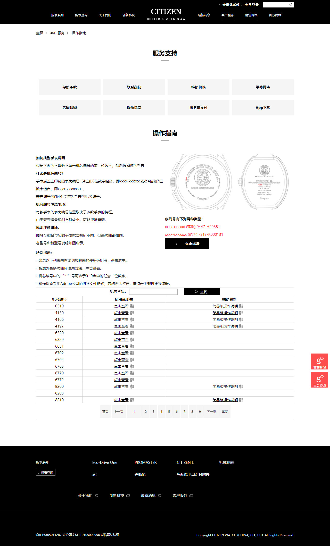 網(wǎng)站建設(shè)