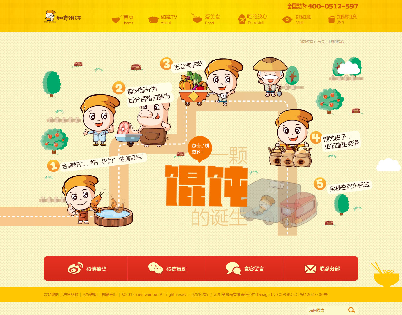 網站制作